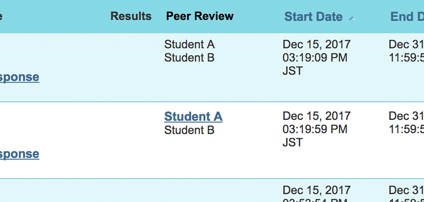 Peer Review Screen