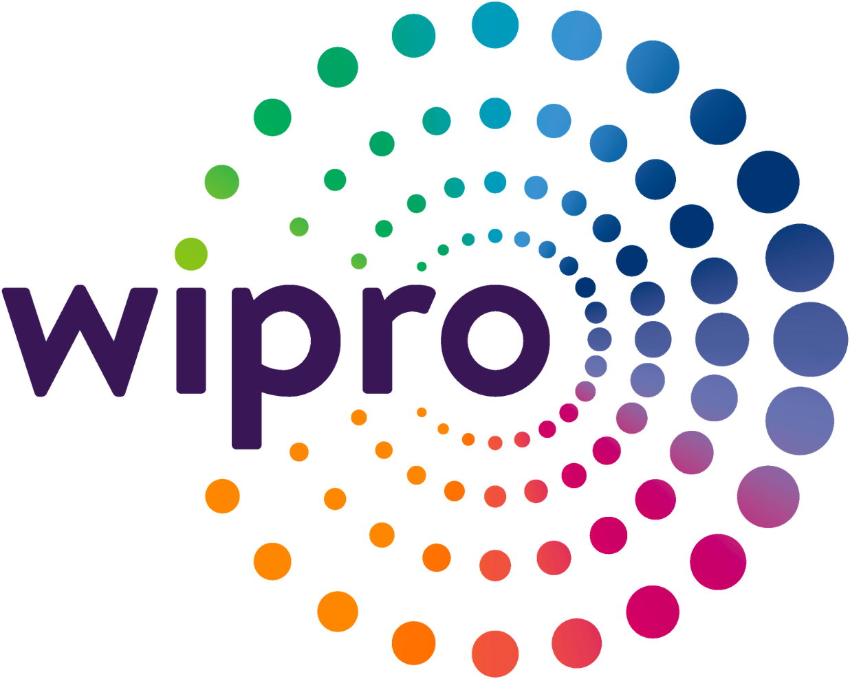 Wipro