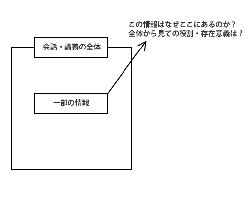 
リスニングイメージ画像