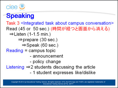 
TOEFL iBTテストSpeakingスライド