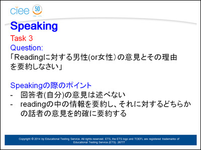 
TOEFL iBTテストSpeakingスライド