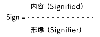 第128回　検索ヒット数約11億件！McLuhanのUnderstanding Media: the Extensions of Man―“Media Hot and Cold”を振り返る