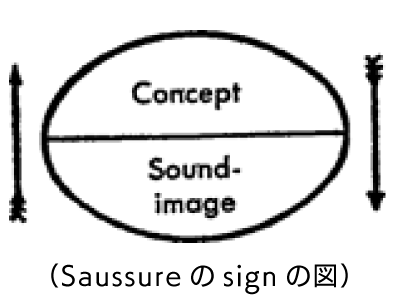 第128回　検索ヒット数約11億件！McLuhanのUnderstanding Media: the Extensions of Man―“Media Hot and Cold”を振り返る