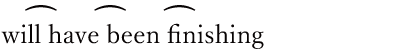 　4 Types of Grammatical Constructs in English －その（1）Coordinate Construct