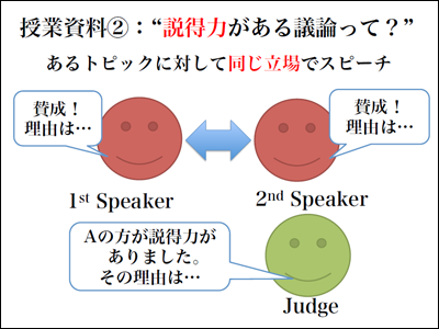 論理的に英語を話す力の鍛え方