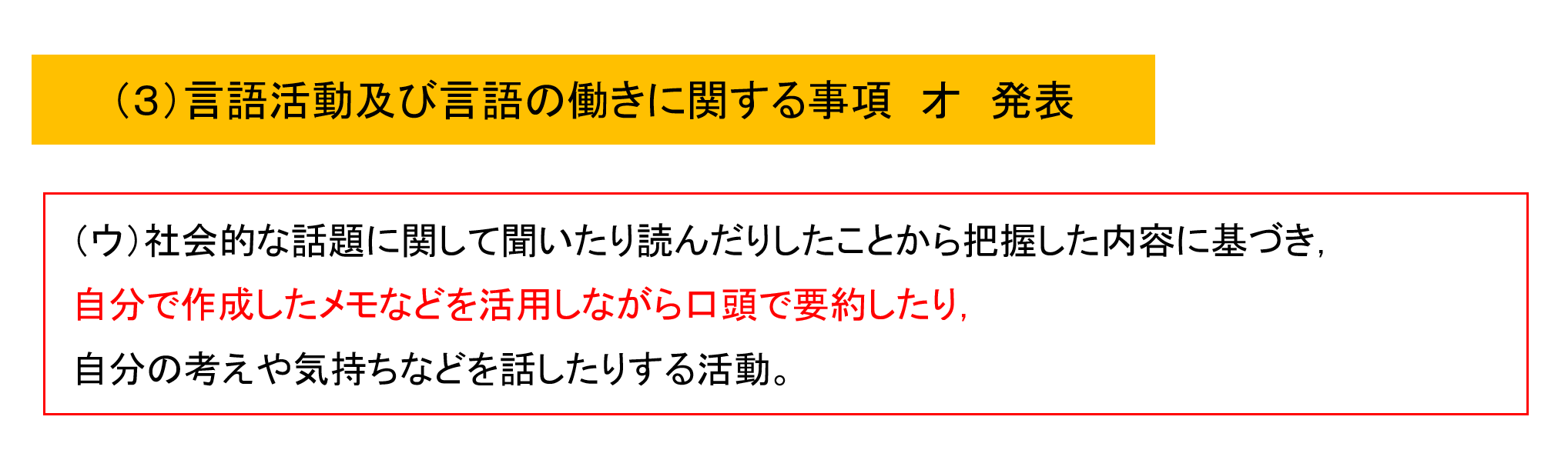 メモに基づくスピーキング